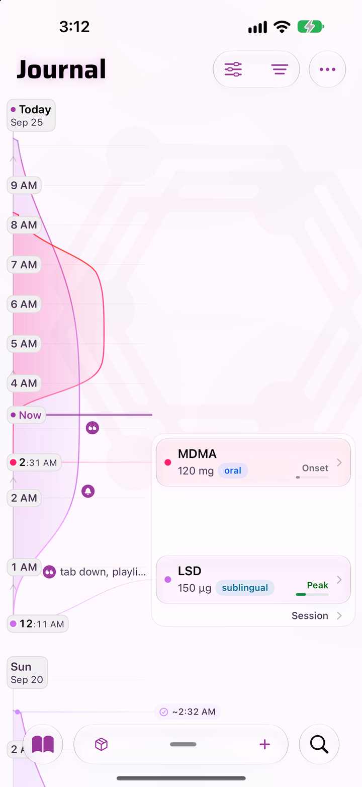 Piru's journal timeline with LSD and MDMA effect curves